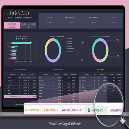 Do You Actually Know Where Your Money Goes? — A Budgeting System That Finally Makes Sense