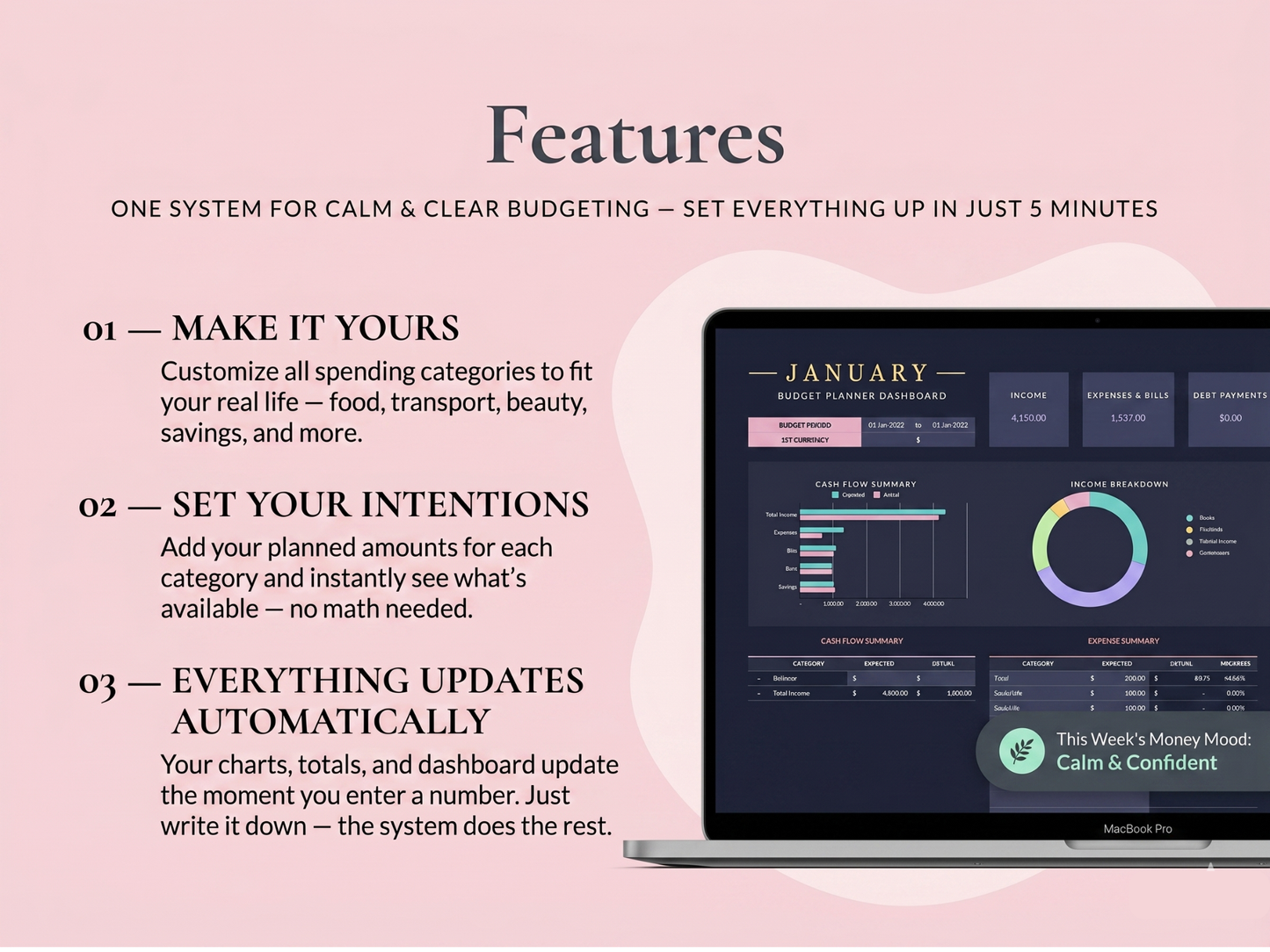 Do You Actually Know Where Your Money Goes? — A Budgeting System That Finally Makes Sense