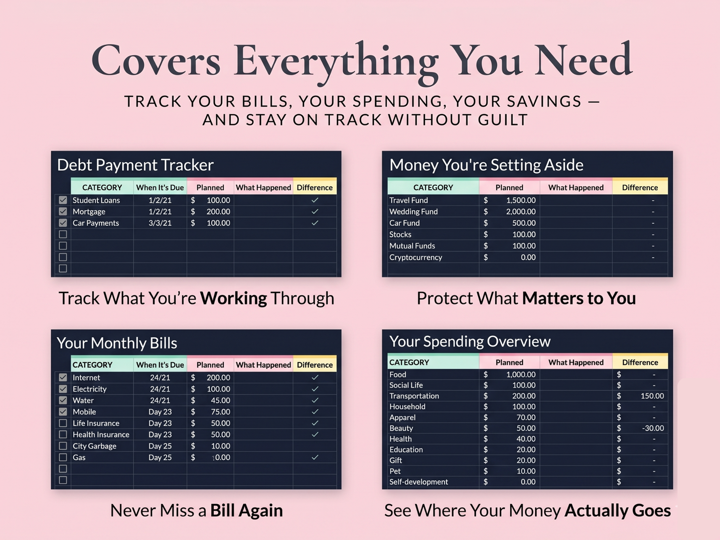 Do You Actually Know Where Your Money Goes? — A Budgeting System That Finally Makes Sense