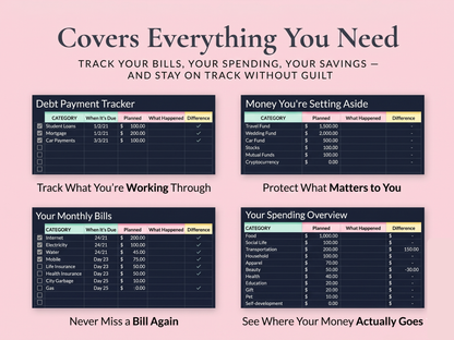 Do You Actually Know Where Your Money Goes? — A Budgeting System That Finally Makes Sense